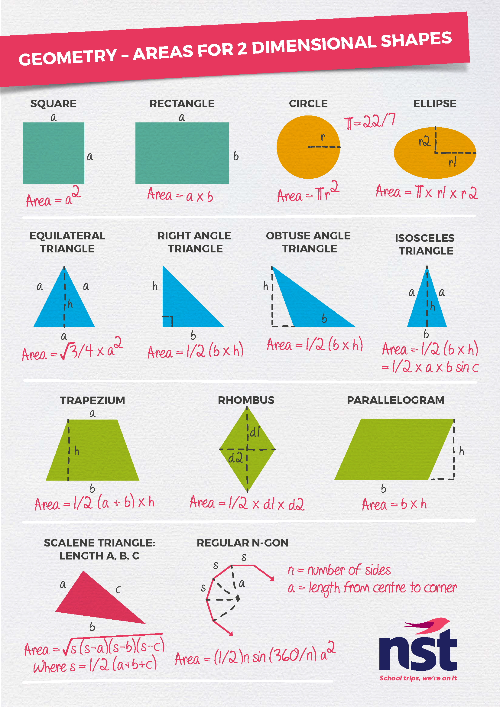 Maths resources | NST